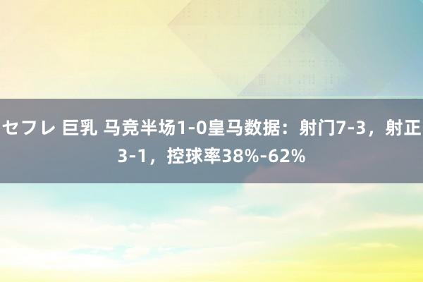 セフレ 巨乳 马竞半场1-0皇马数据：射门7-3，射正3-1，控球率38%-62%